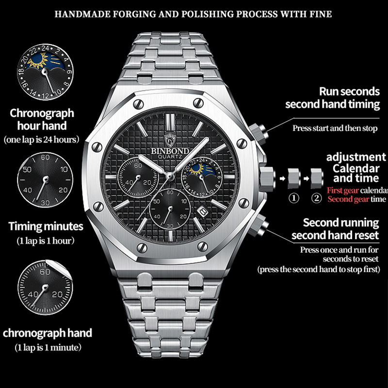 BINBOND Quality Men Watch Luxu - Patek Philippe Watch Nautilus review and price